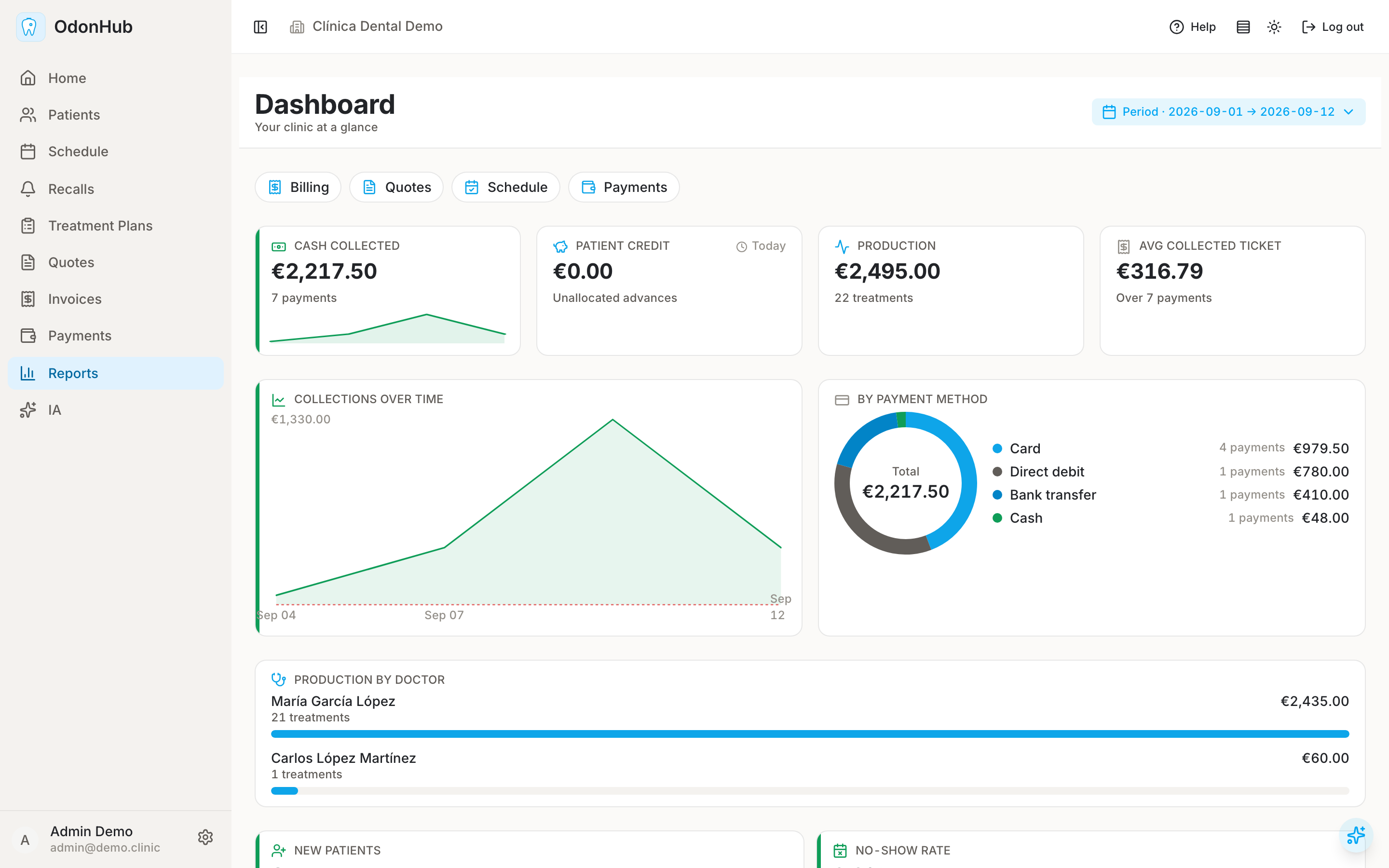 Reports — OdonHub